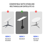 衛星專用以太網線適用 Starlink 第三代執行器, 9.2m, 23m, 30.5m, 46m