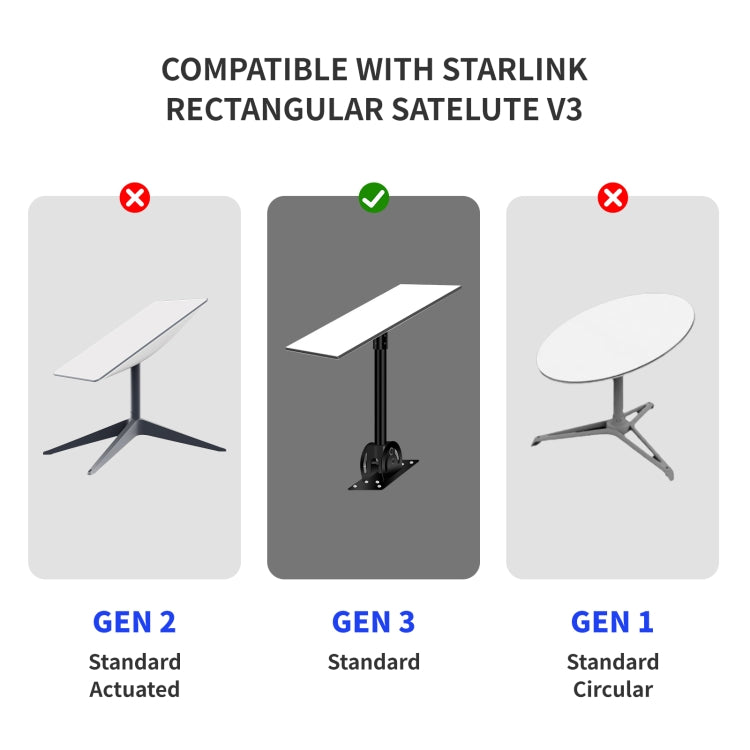 衛星專用以太網線適用 Starlink 第三代執行器, 9.2m, 23m, 30.5m, 46m