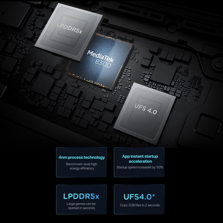 Lenovo Xiaoxin Pad Pro 12.7 吋 2025 WiFi 平板，ZUI 16，MediaTek Dimensity 8300 八核心，支援指紋與臉部識別，8GB+128GB，8GB+256GB，12GB+256GB