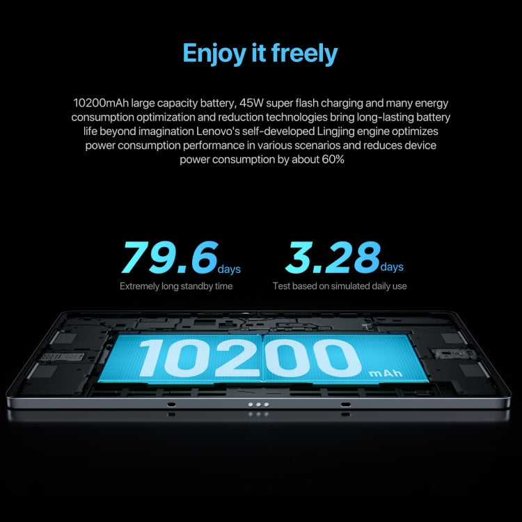 Lenovo Xiaoxin Pad Pro 12.7 吋 2025 WiFi 平板，ZUI 16，MediaTek Dimensity 8300 八核心，支援指紋與臉部識別，8GB+128GB，8GB+256GB，12GB+256GB