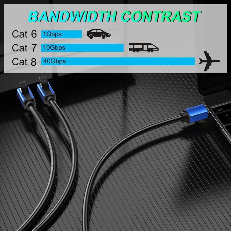 CAT8e 純銅電腦交換器路由器以太網網路 LAN 線, 1m, 2m, 3m, 5m, 8m, 10m, 15m, 20m, 30m