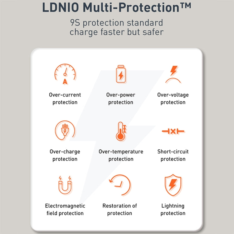 LDNIO Q229 QC3.0 / PD20W USB + Type-C 快速充電器，附1米 Type-C to Type-C 線，EU 插頭，UK 插頭，US 插頭