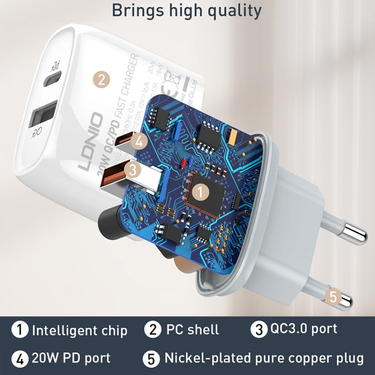LDNIO Q229 QC3.0 / PD20W USB + Type-C 快速充電器，附1米 Type-C to Type-C 線，EU 插頭，UK 插頭，US 插頭