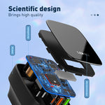 LDNIO Q334 32W Type-C + 雙 USB 埠充電器，附 1米 Micro USB 數據線，歐規插頭