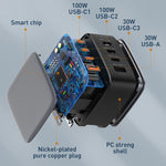 LDNIO Q408 100W GaN USB+3 USB-C / Type-C 介面充電器，附 1 米 100W USB-C / Type-C 對 USB-C / Type-C 數據線，歐規插頭，英規插頭，美規插頭