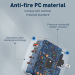 LDNIO Q408 100W GaN USB+3 USB-C / Type-C 介面充電器，附 1 米 100W USB-C / Type-C 對 USB-C / Type-C 數據線，歐規插頭，英規插頭，美規插頭