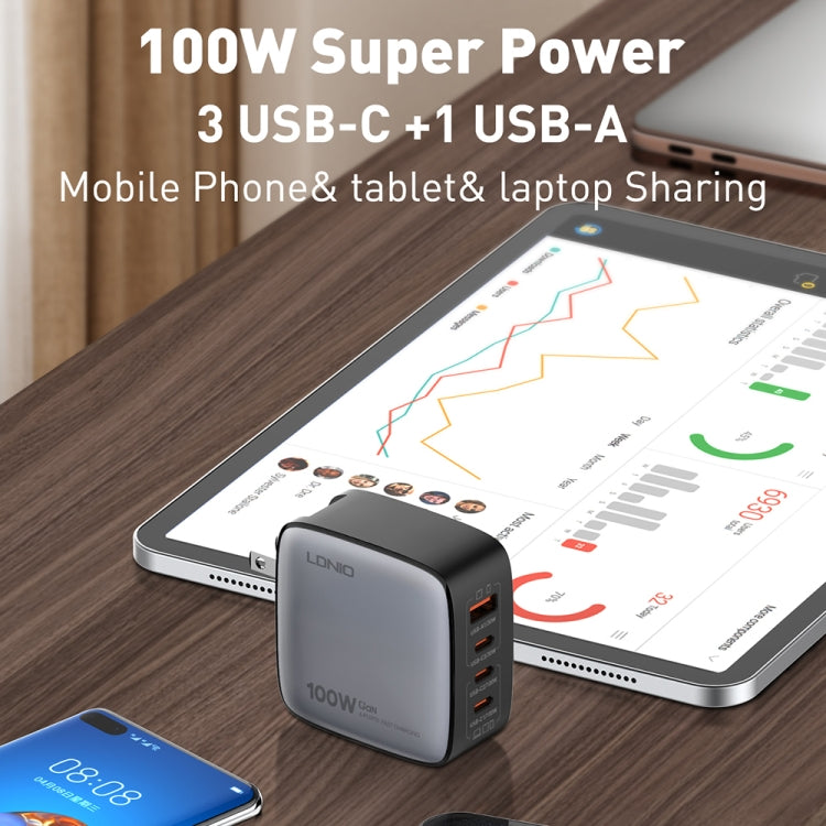 LDNIO Q408 100W GaN USB+3 USB-C / Type-C 介面充電器，附 1 米 100W USB-C / Type-C 對 USB-C / Type-C 數據線，歐規插頭，英規插頭，美規插頭