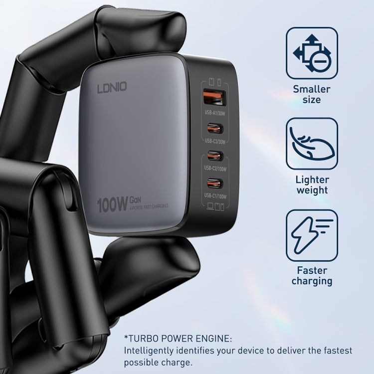 LDNIO Q408 100W GaN USB+3 USB-C / Type-C 介面充電器，附 1 米 100W USB-C / Type-C 對 USB-C / Type-C 數據線，歐規插頭，英規插頭，美規插頭