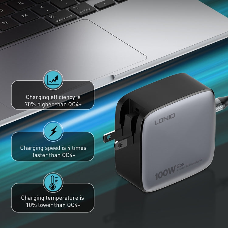 LDNIO Q408 100W GaN USB+3 USB-C / Type-C 介面充電器，附 1 米 100W USB-C / Type-C 對 USB-C / Type-C 數據線，歐規插頭，英規插頭，美規插頭