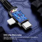 2合1 8針、USB-C / Type-C轉3.5毫米車載AUX音頻轉接線，Type-C，8針轉3.5毫米，長度：1米