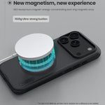 NILLKIN磨砂盾牌Pro磁吸Magsafe手機殼，適用於iPhone 17 Pro Max、iPhone 17 Pro、iPhone 17、iPhone 16