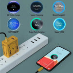 HX111 120W USB、Type-C GaN 超快速充電器，美規插頭，歐規插頭，英規插頭
