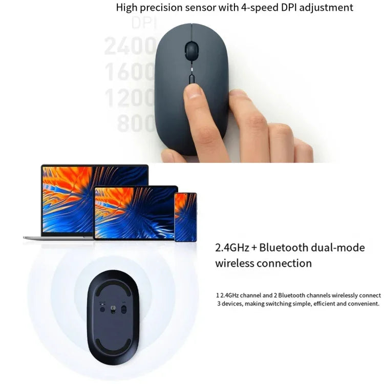 原廠小米XMBXSB01YM藍牙雙模靜音便攜滑鼠3，XMBXSB01YM