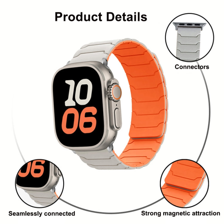 磁吸矽膠錶帶，適用 Apple Watch 46mm / 49mm / 45mm / 44mm，適用 Apple Watch 42mm / 41mm / 40mm / 38mm
