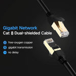 千兆網路 Cat 8 雙屏蔽網路線, 1m, 2m, 3m, 5m, 8m, 10m, 15m, 20m, 30m