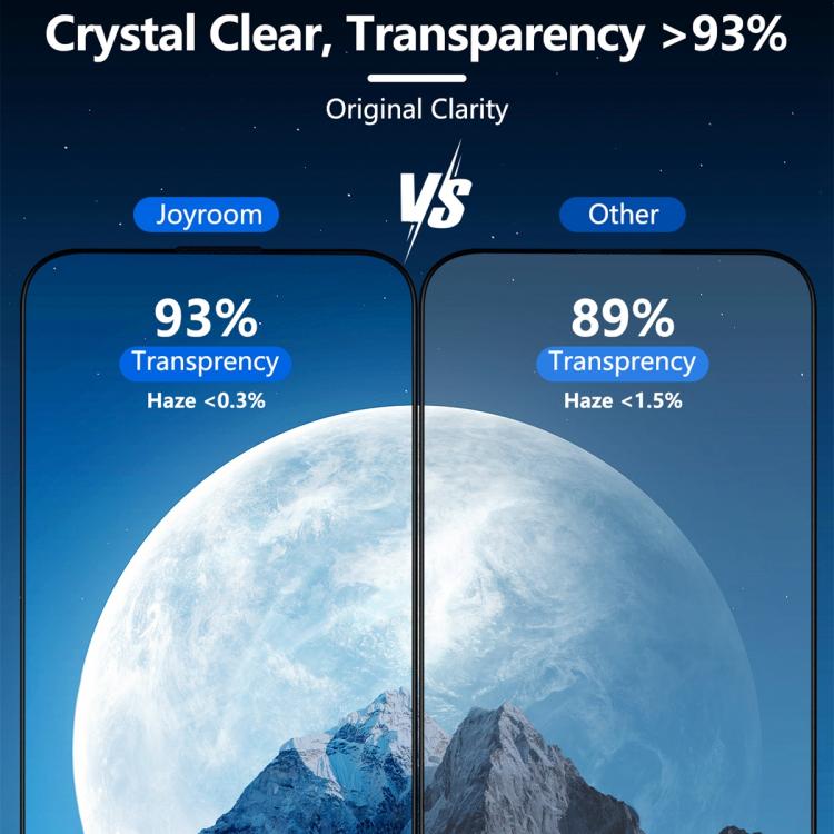 JOYROOM Knight 系列 2.5D 全屏高清鋼化玻璃膜，適用於 iPhone 17 Pro Max，適用於 iPhone 17 Pro，適用於 iPhone 17，適用於 iPhone Air，適用於 iPhone 15 Pro Max，適用於 iPhone 15 Pro