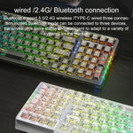 AULA F98Pro V3 99鍵有線/2.4G/藍牙三模RGB機械鍵盤，冰晶軸