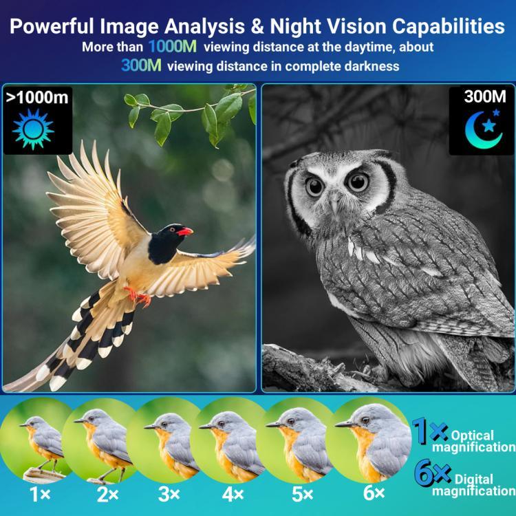 NVG07S 戶外 4K 1.39 吋 OLED 圓形螢幕單筒頭戴式紅外線夜視裝置
