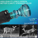 NVG07S 戶外 4K 1.39 吋 OLED 圓形螢幕單筒頭戴式紅外線夜視裝置