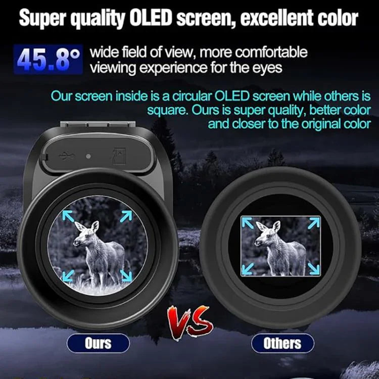 NVG07S 戶外 4K 1.39 吋 OLED 圓形螢幕單筒頭戴式紅外線夜視裝置