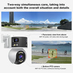 SriHome SH055B 8MP高清多鏡頭超廣角全景PTZ半球攝影機，SH055B