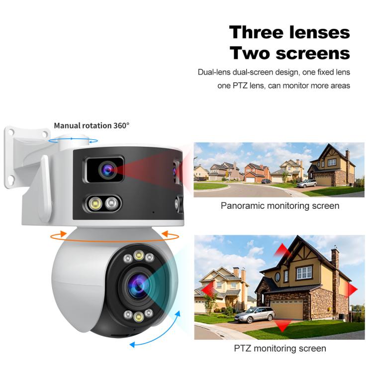 SriHome SH055B 8MP高清多鏡頭超廣角全景PTZ半球攝影機，SH055B