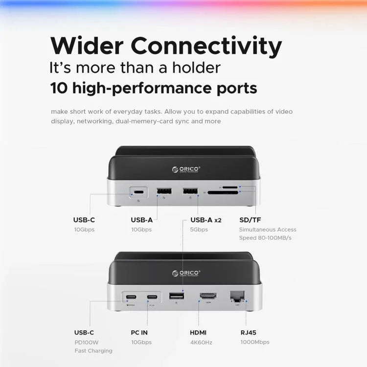 ORICO VSP10 迷你擴充桌面儲存多功能支架，適用於 Mac Mini 2024，512GB、1TB、2TB、4TB