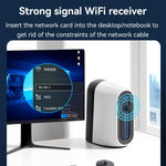 Yesido WP10 WiFi 無線網卡 150Mbps 高速 USB 無線適配器