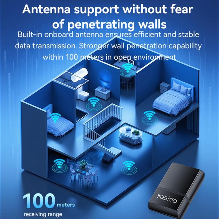 Yesido WP10 WiFi 無線網卡 150Mbps 高速 USB 無線適配器