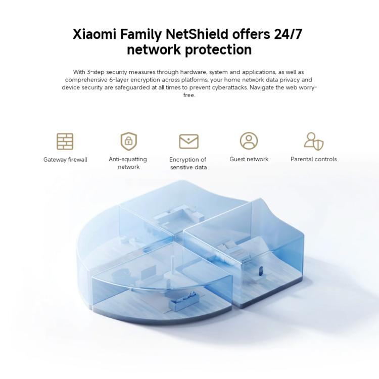 小米全屋路由 BE3600 Pro WiFi 7 藍牙 Mesh 閘道器 2.5G 埠 雙頻，BE3600 Pro