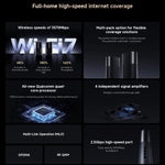 小米全屋路由 BE3600 Pro WiFi 7 藍牙 Mesh 閘道器 2.5G 埠 雙頻，BE3600 Pro