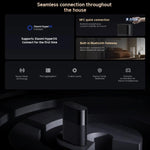 小米全屋路由 BE3600 Pro WiFi 7 藍牙 Mesh 閘道器 2.5G 埠 雙頻，BE3600 Pro