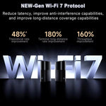 小米全屋路由 BE3600 Pro WiFi 7 藍牙 Mesh 閘道器 2.5G 埠 雙頻，BE3600 Pro