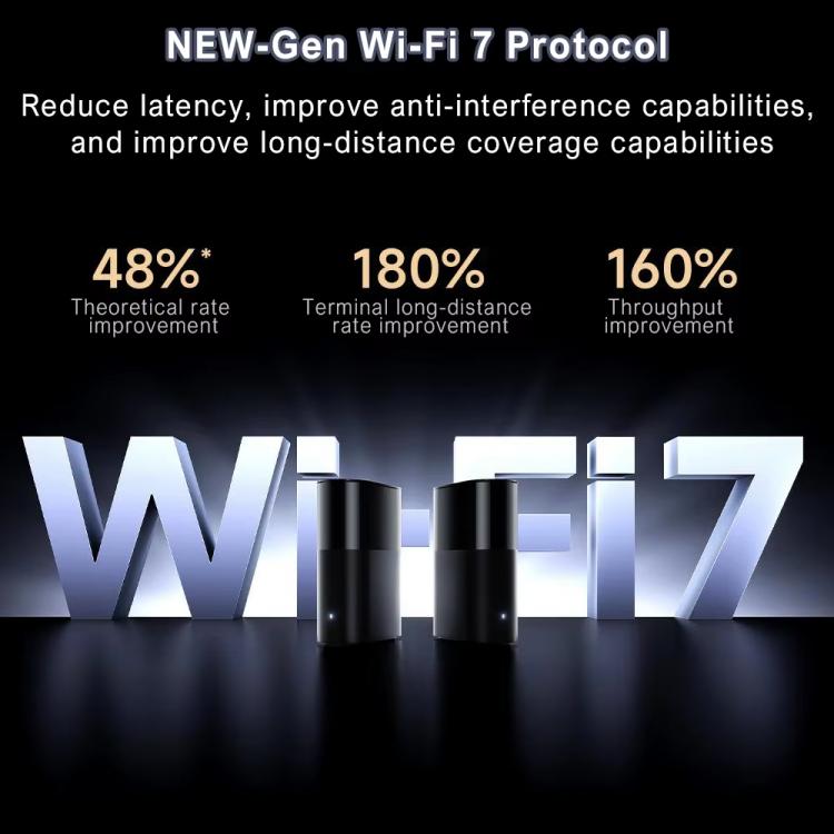 小米全屋路由 BE3600 Pro WiFi 7 藍牙 Mesh 閘道器 2.5G 埠 雙頻，BE3600 Pro