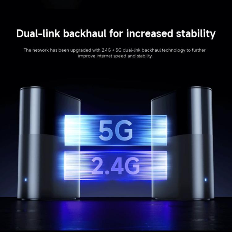 小米全屋路由 BE3600 Pro WiFi 7 藍牙 Mesh 閘道器 2.5G 埠 雙頻，BE3600 Pro