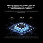 小米全屋路由 BE3600 Pro WiFi 7 藍牙 Mesh 閘道器 2.5G 埠 雙頻，BE3600 Pro