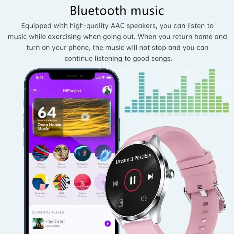 H77 1.43 吋 AMOLED 螢幕健康與健身智慧手錶，IP67 防水，支援藍牙通話