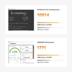 GXMO GN7 Windows 11 迷你電腦，AMD Ryzen 5 3550H 四核心處理器，16GB+512GB