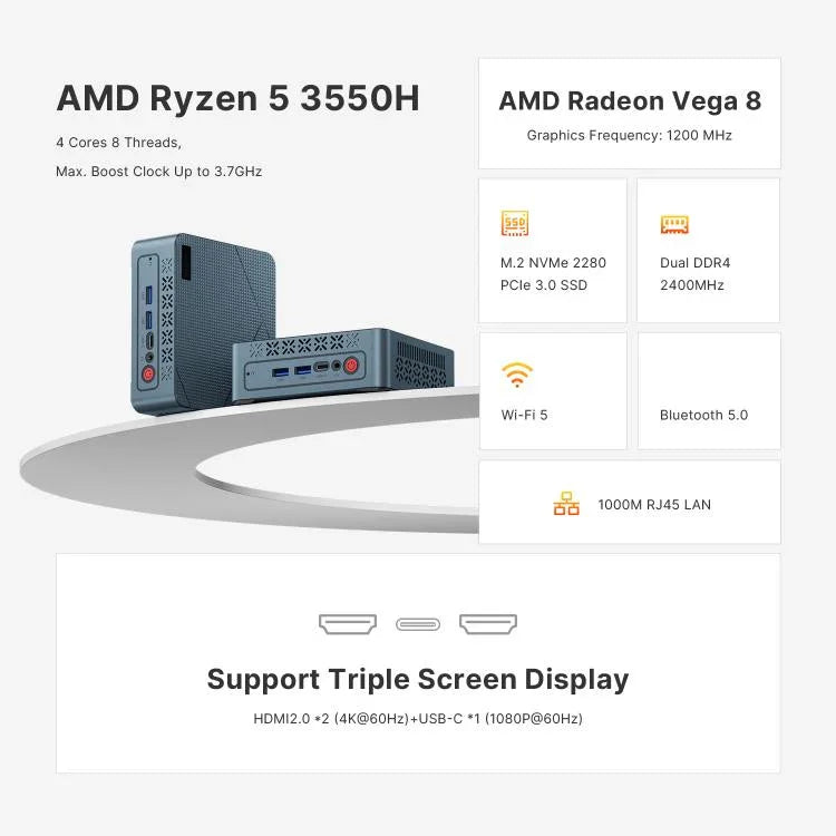 GXMO GN7 Windows 11 迷你電腦，AMD Ryzen 5 3550H 四核心處理器，16GB+512GB