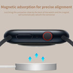 適用於 Apple Watch 系列 xDfind 鋁合金外殼磁吸無線充電器，Type-C，USB-A