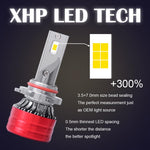 2pcs 25W 2500lm 6000K Car LED Headlight Bulb, 9004, 9005, 9006, 9007, H1, H4, H7, H11