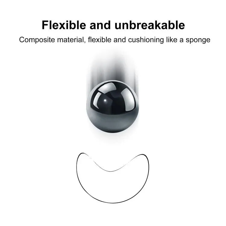 2pcs xDfind Curved 3D Composite Material Soft Film Screen Protector, For Samsung Galaxy Watch Ultra / Ultra 2025, For Samsung Galaxy Watch8 Classic 46mm, For Samsung Galaxy Watch8 44mm, For Samsung Galaxy Watch8 40mm, For Samsung Galaxy Watch7 44mm    ...