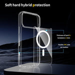 防刮 PC 混合 TPU MagSafe 手機殼，適用於 iPhone 17 Pro Max、iPhone 17 Pro、iPhone 17、iPhone Air