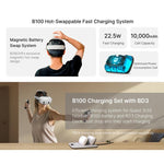 BOBOVR E3 Pro 適用於 Meta Quest 3S / 3 VR 頭帶，附 B100 電池，E3 Pro