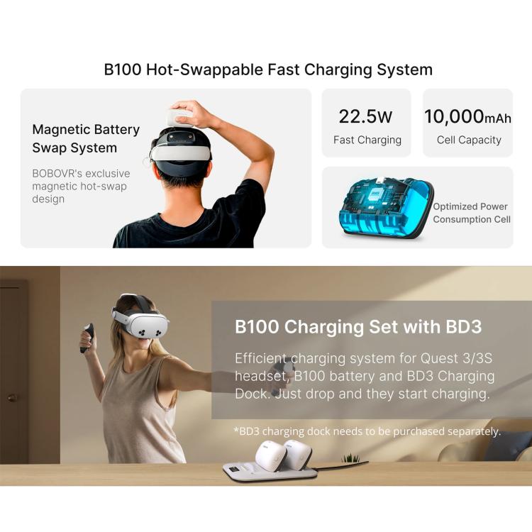 BOBOVR E3 Pro 適用於 Meta Quest 3S / 3 VR 頭帶，附 B100 電池，E3 Pro