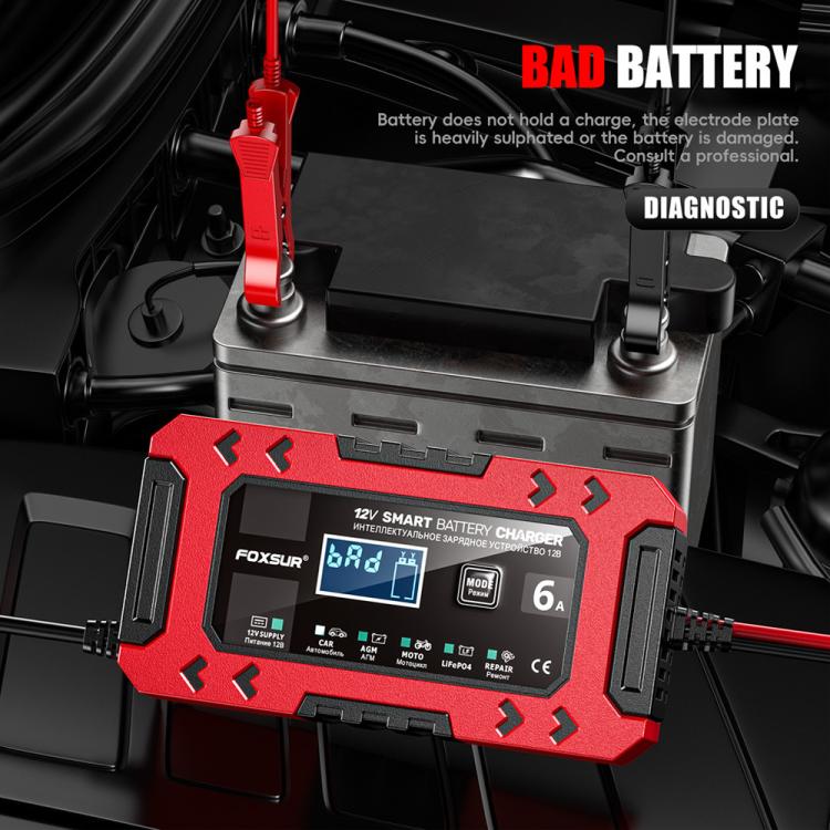 FOXSUR FBC1206F 12V 6A Car Motorcycle Battery Charger Smart Repair Multi-function Charger, EU Plug, US Plug, UK Plug, AU Plug
