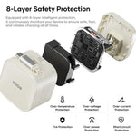 ROCK T90 PD35W Type-C 單埠 GaN 牆壁充電器，附 Type-C 可伸縮充電線，英規插頭，歐規插頭