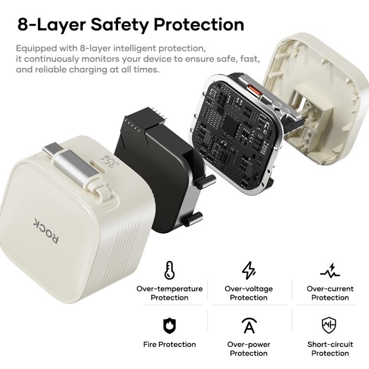 ROCK T90 PD35W Type-C 單埠 GaN 牆壁充電器，附 Type-C 可伸縮充電線，英規插頭，歐規插頭