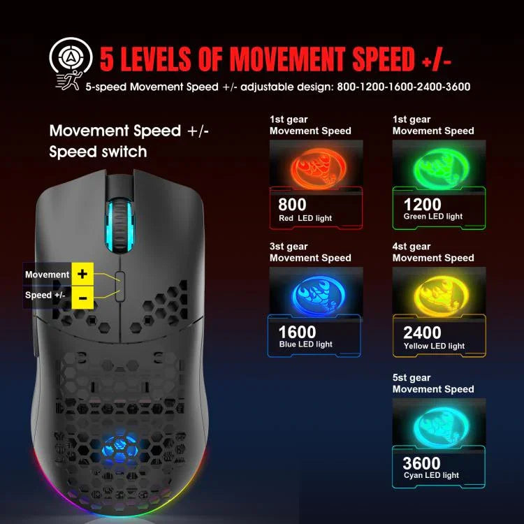 HXSJ T66 三模有線 2.4G BT5.3 無線 RGB 可充電滑鼠，T66