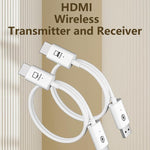 Measy AM18051 HDMI 無線發射接收器 螢幕鏡像線，AM18051